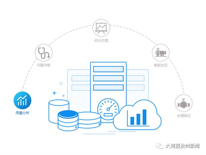 汝州gdp_汝州沙滩公园(3)