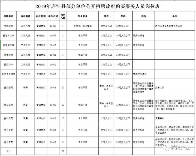 庐江人口有多少_所有庐江人,3月的这些活动不容错过