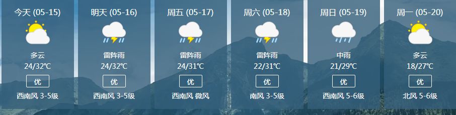 雨雨雨…赣州未来5天有持续降雨!谨防突发性地质灾害! 通博tb222