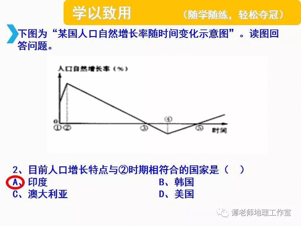 人口统计图的_我国人口构成统计图