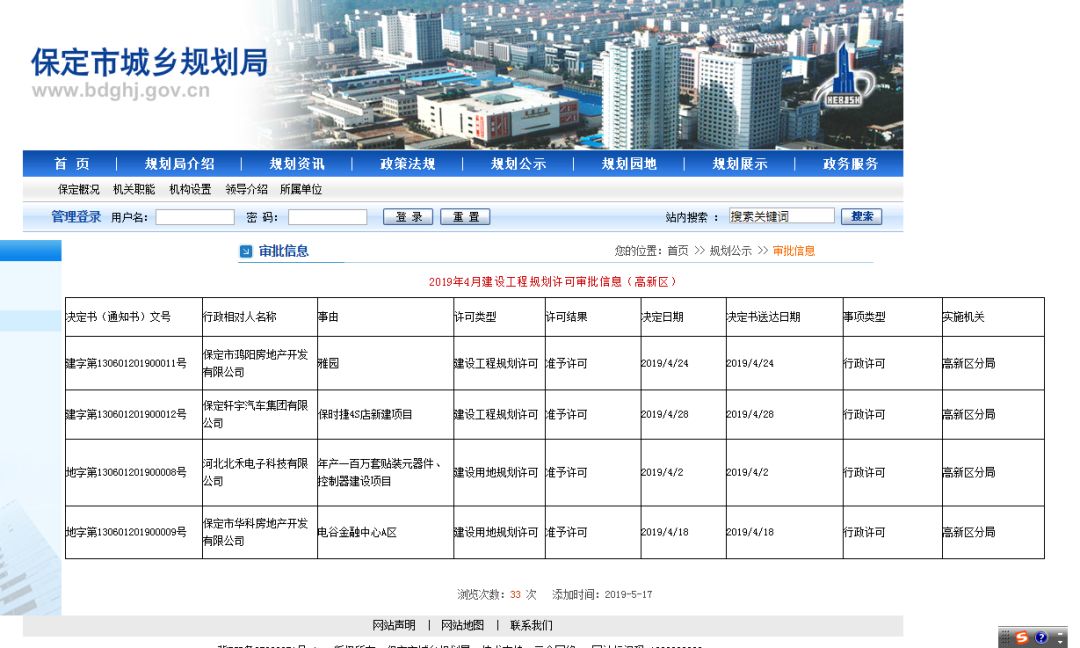 南昌新建区乡镇经济总量排名_南昌新建区乡镇分布图(3)