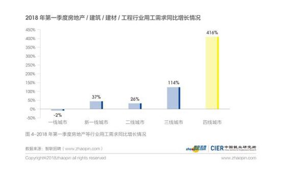 最近20年土地收入与GDP_20年中国gdp增长图(2)