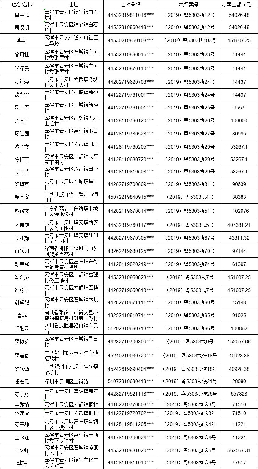 实名制电话号码查询网