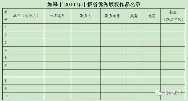 如皋2019年出生人口_如皋2021年拆迁规划图