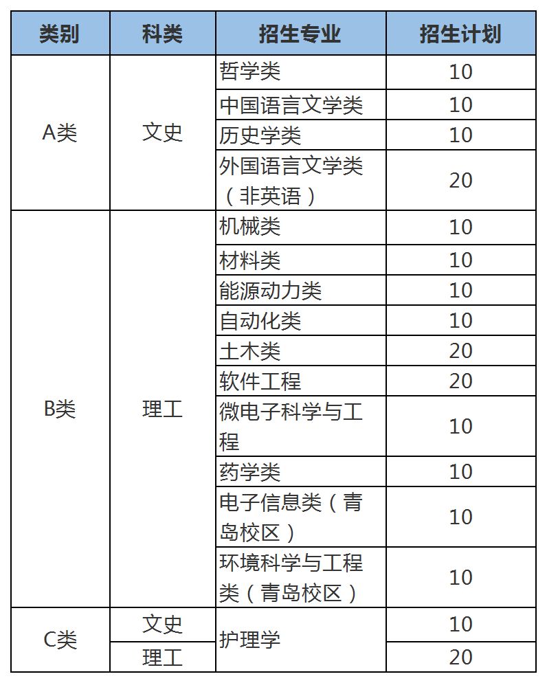 江苏省人口计划综合信息_江苏省人口分布密度