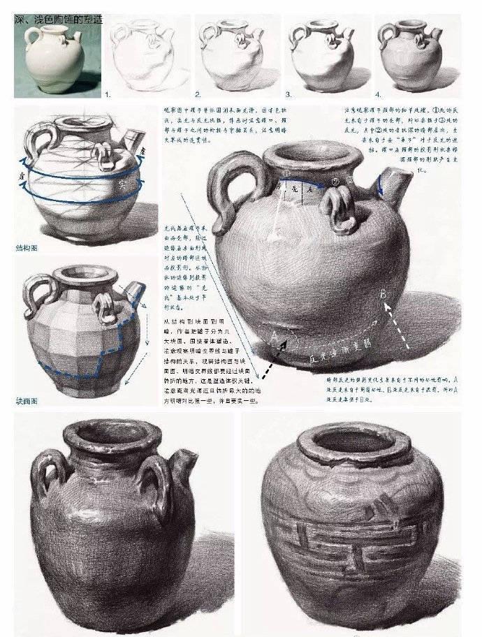 美术生记住这6点,画素描罐子不用愁!