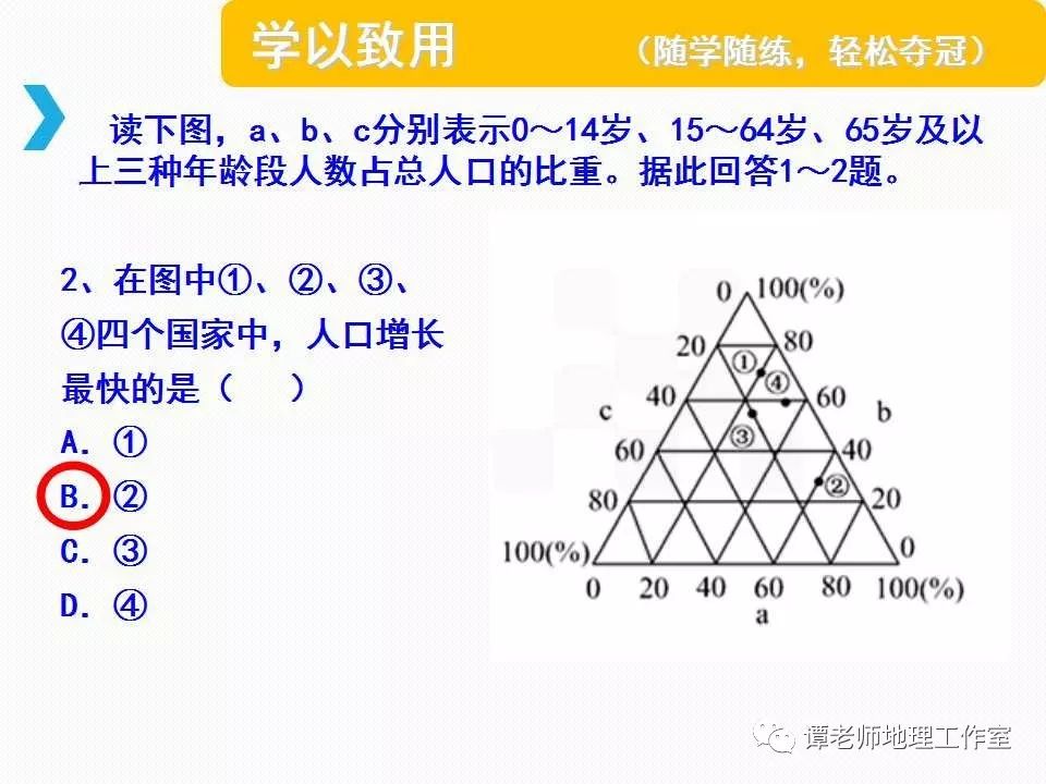 人口统计图判读_人口统计图的判读小专题