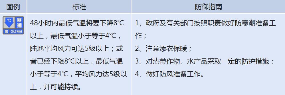【今日头条】暴雨!降温!大风!内蒙古第N次入夏失败… 巴黎人在线注册
