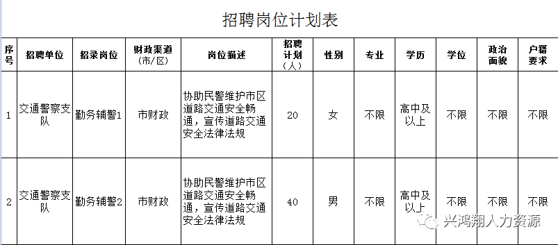 襄阳学历人口_襄阳牛肉面图片