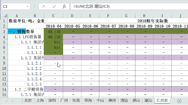 演示的时候只是用几行数据,实际操作你直接拉到最后一行再选择不带
