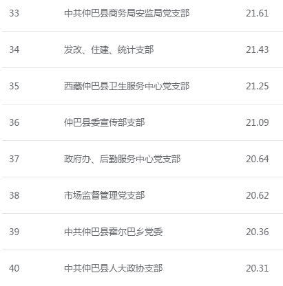 人口的日文_日本人的教科书 否定形学的是 ません 还是 ないです(3)