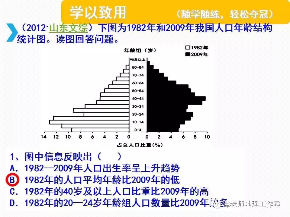 人口统计分为_中国最新人口数据统计(2)