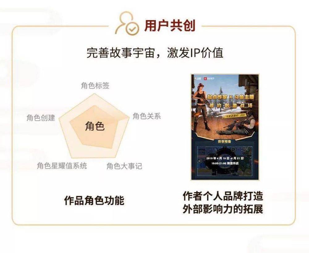 全球粉丝经济总量_经济总量全球第二图片(2)