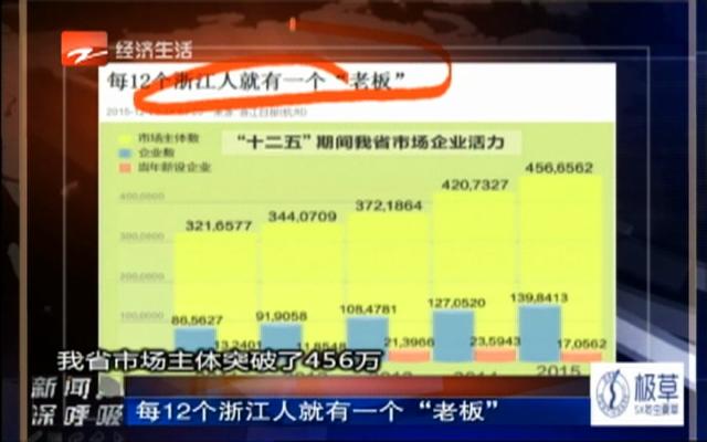 浙江省人口_浙江省一个县,人口超80万,因为一条河而得名