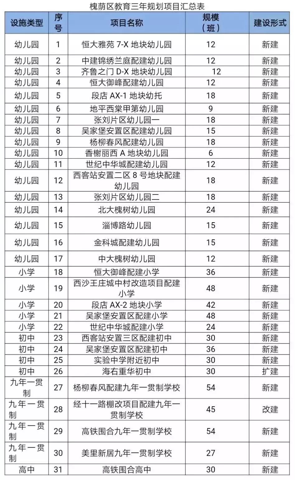 舟山常住人口2020人数是多少_常住人口登记卡是什么(2)