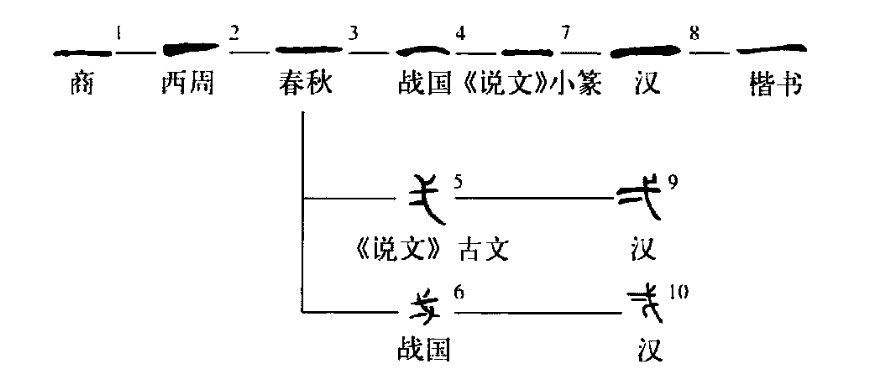 吴国平：印度人有苦说不出，发明的数字流传世界被叫成阿拉伯数字