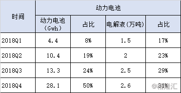 34a86b32627d46feb51f9ed5500a3e7c.png
