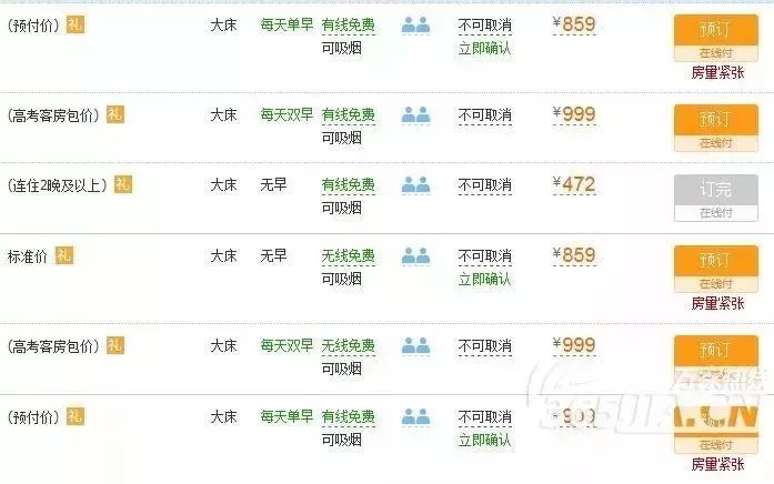 慌了! 考场还没确定, “高考房”就被抢光, 房价最高2千元/天! 色情网址地址大全