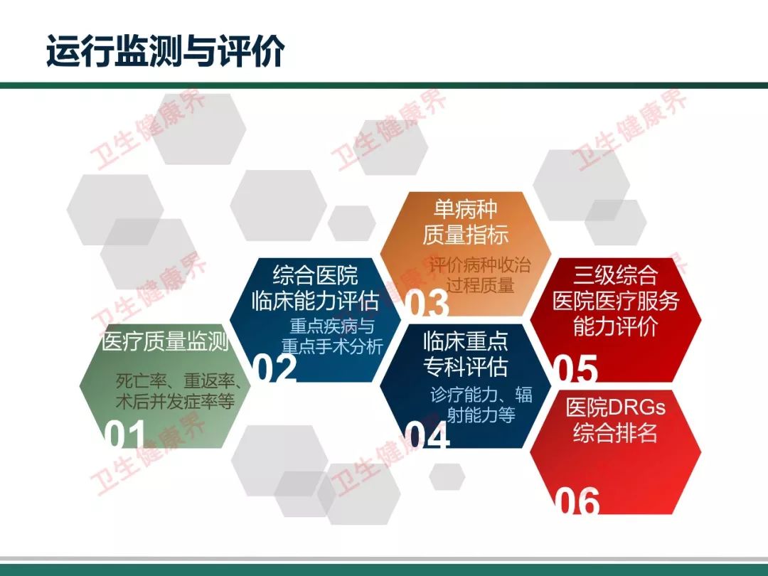 病案管理招聘_2015下半年上海事业单位招聘资格审查 面试通知(5)