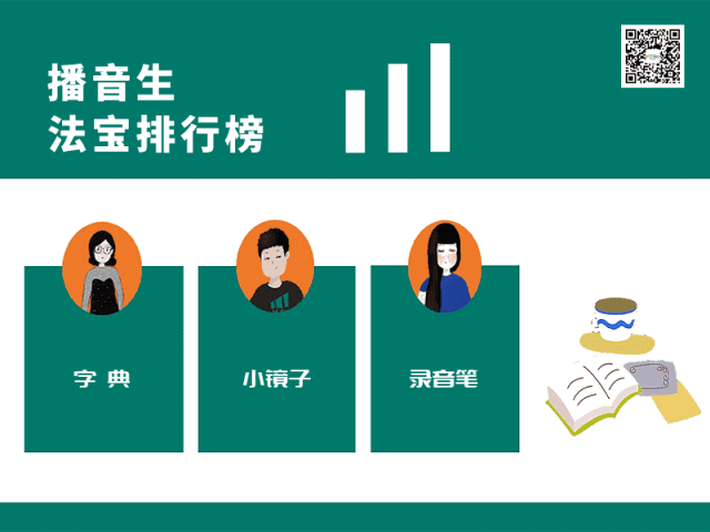 播音主持艺考生的三大法宝,你知道吗 电子游戏平台官网
