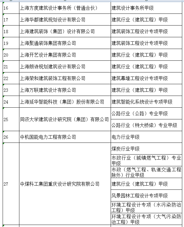 华都建设