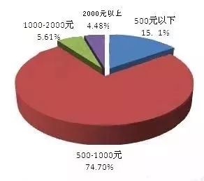 im体育良好的早期教育对幼儿的影响是多方面的长远的(图3)