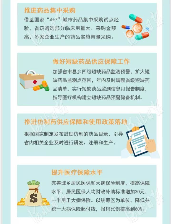 河北省人口信息系统_环渤海地区流动人口信息交换协作会议在太原召开(3)