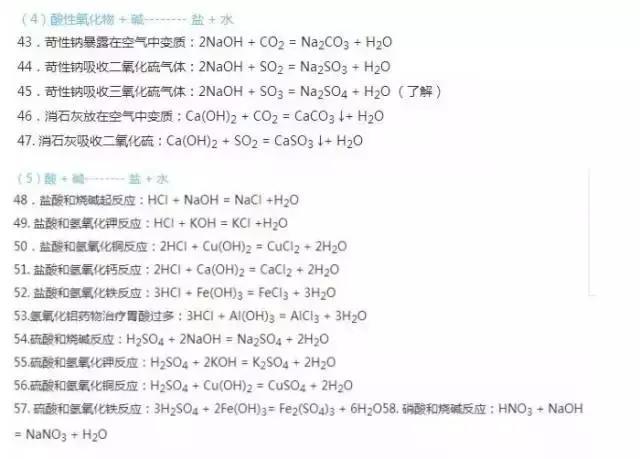 化学初中知识重点讲解 53bd933f096a45dc918210ce793302c1.jpeg