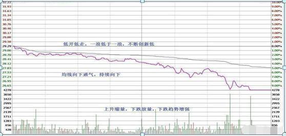 平安银行股票可以长期持有 5e48160b484848dca564485414da37ec.jpeg