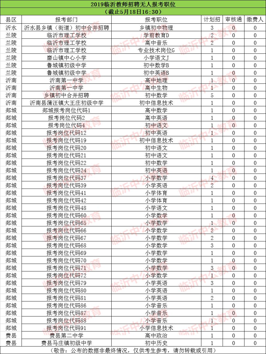沂水县人口数_沂水县培智学校(3)
