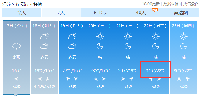 8级大风+热热热+34℃高温！赣榆天气开启“任性模式”！可怕的竟然还有····