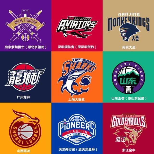 认真的?CBA设计师介绍logo设计理念:北控传统元素最多 耗时最长 og视讯电子棋牌