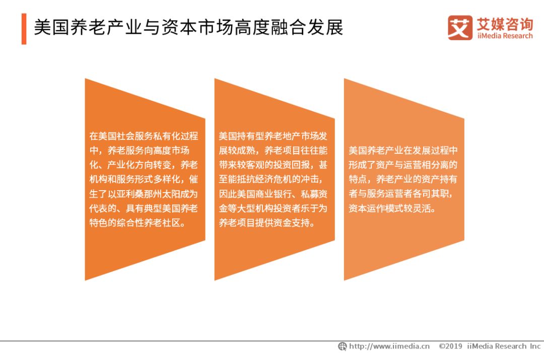 中国2019年人口老龄化_中国老龄人口达2.5亿,80后90后终将晚景凄凉