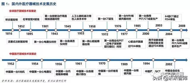 逆城市化与人口老龄化_人口老龄化图片(3)