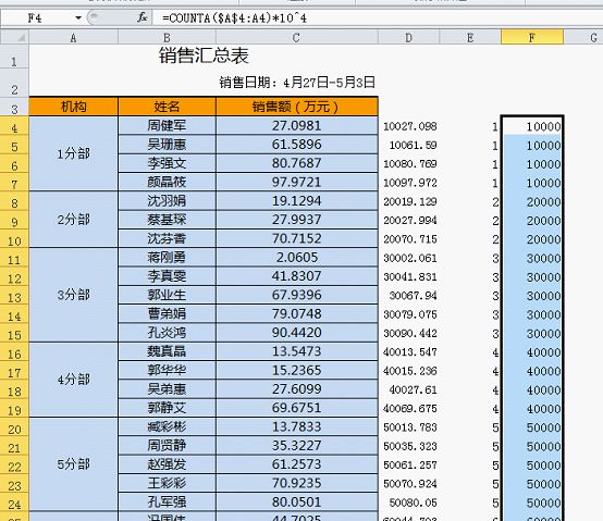 把人口数的多少排列什么意思_弥勒县竹园镇人口多少(2)