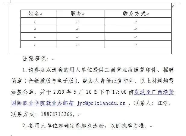 您的参与！平果大学园区2019年第二届高校毕业生人才双选会用人单位回执单