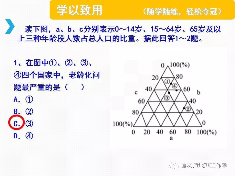 人口统计图的_我国人口构成统计图(2)