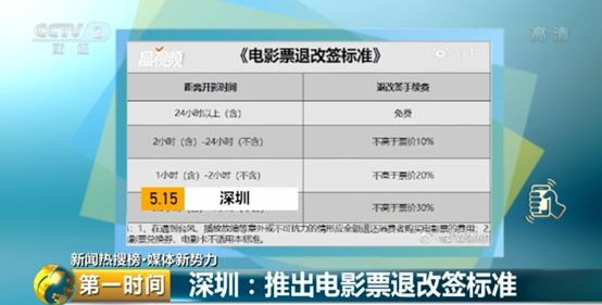 电影票去晚了怎么办