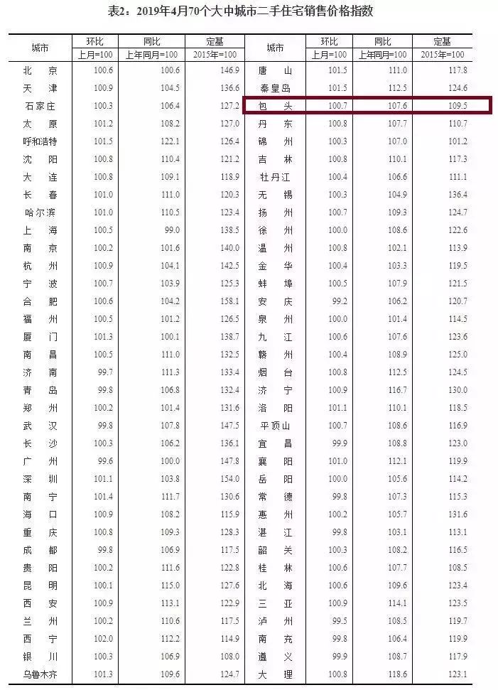 怎样查找各地人口_...设备作业人员证怎么查询(3)