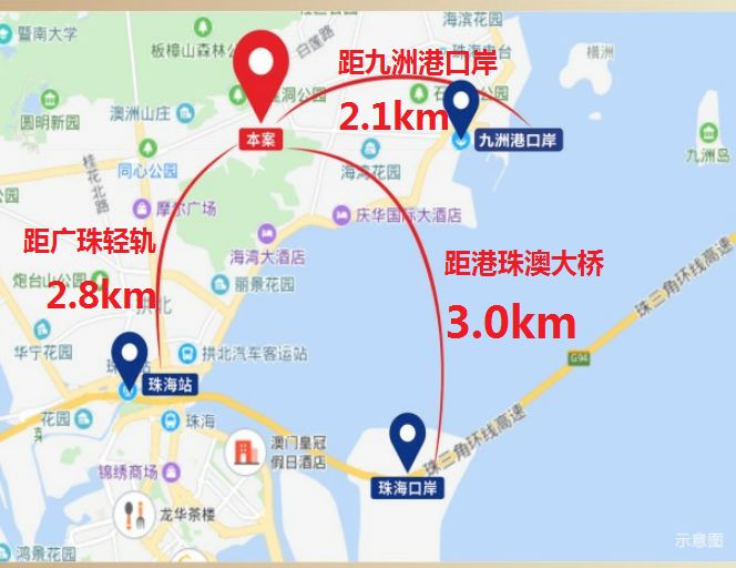王总人口(2)