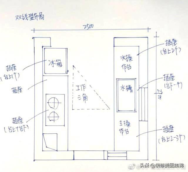 11张橱柜布局+尺寸图 ！