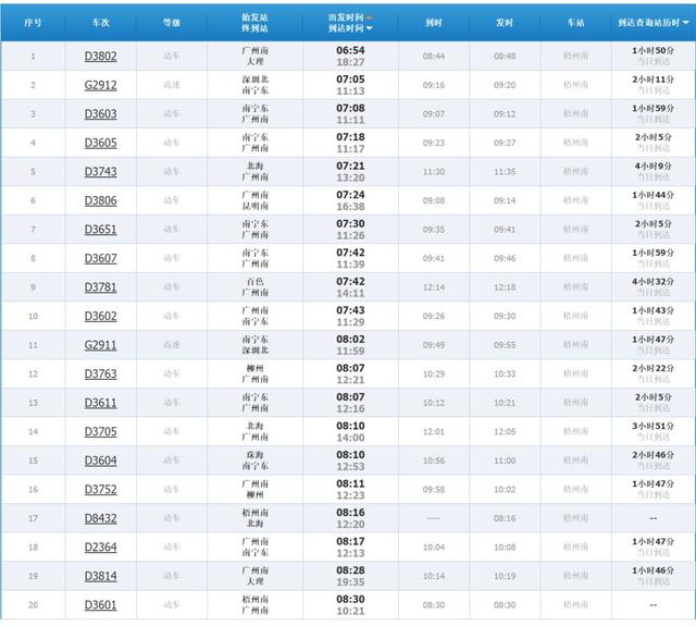 价格偏高的旅游景点收费表 88283d636091414f8484a181bcd8d5b9.jpeg