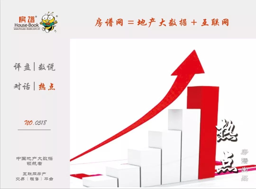 2018年沈阳市国民经济和社会发展统计公报