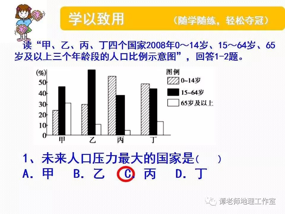 人口统计图的_我国人口构成统计图