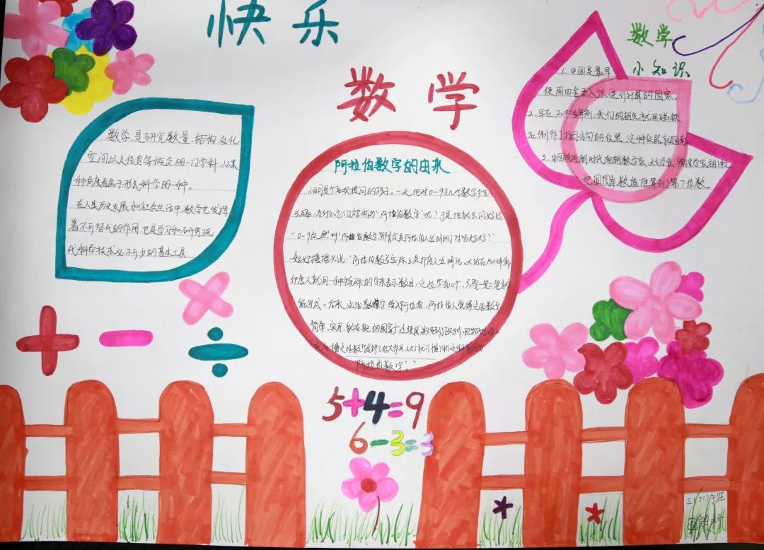 科学手抄报内容简单图文 a2e625d6a2da46bf83b1728865c77ed3.jpeg