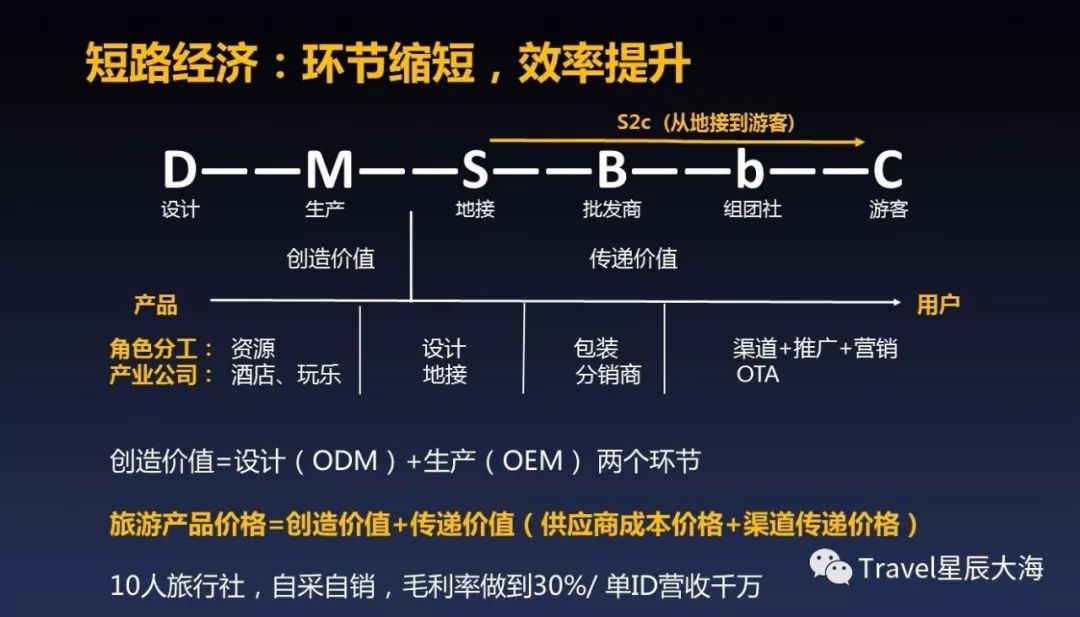 支付宝微信交易算GDP吗_支付宝微信交易异常