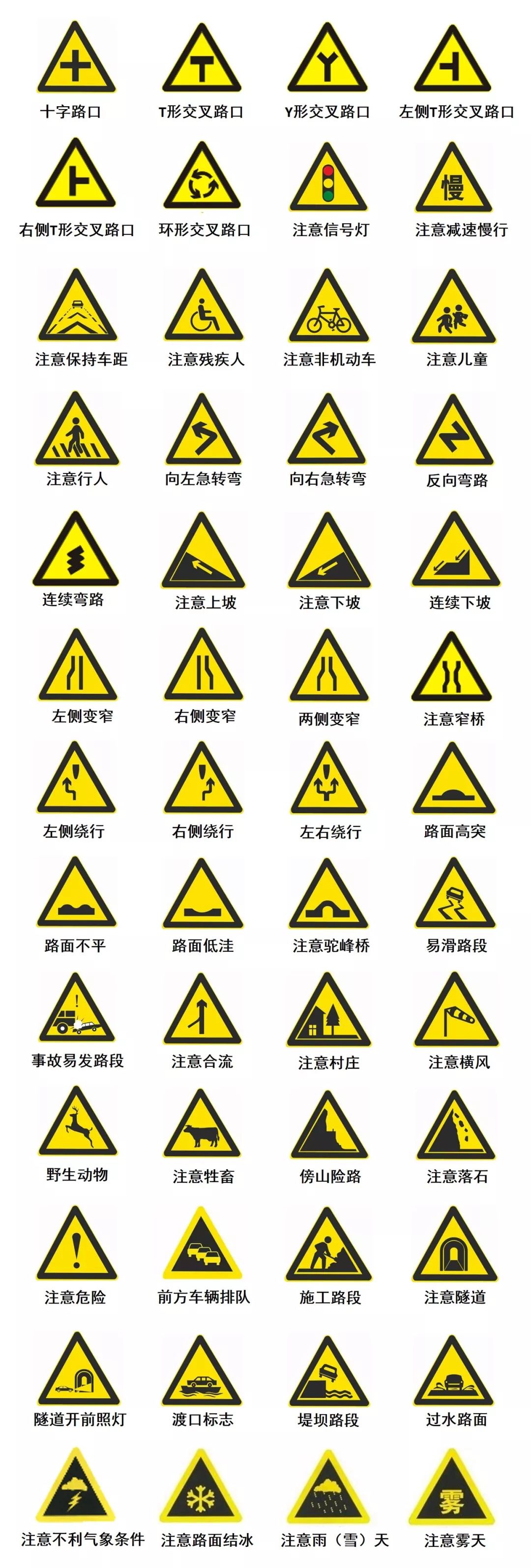 科一科四交通标志大全速度收藏