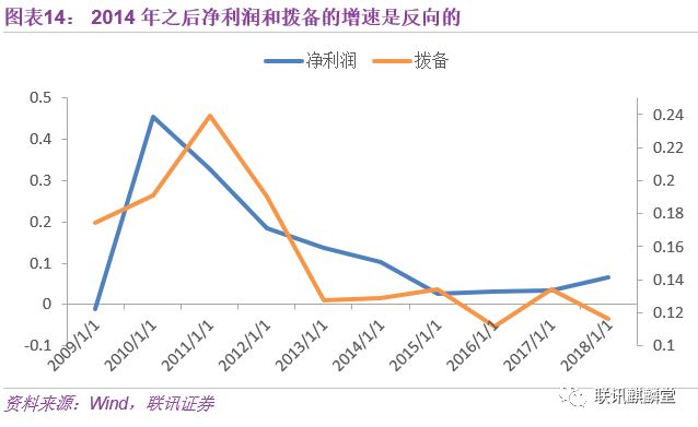 1 宏观经济学总量指标以及衡量方法(2)