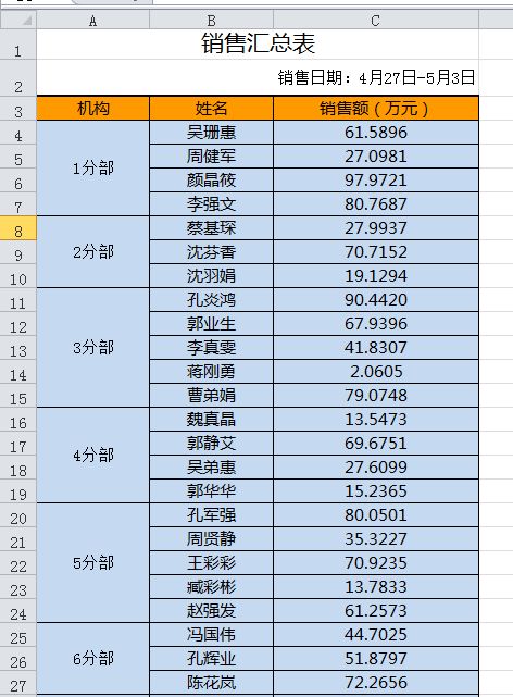 把人口数的多少排列什么意思_弥勒县竹园镇人口多少(3)