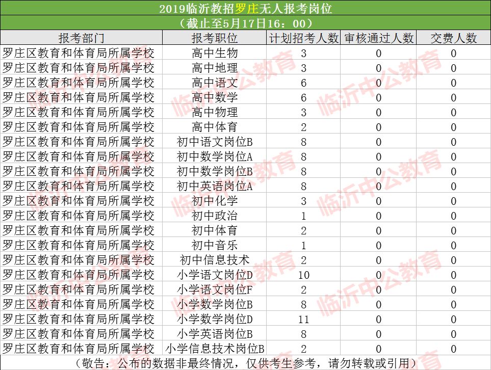 沂水县人口数_沂水县培智学校(3)